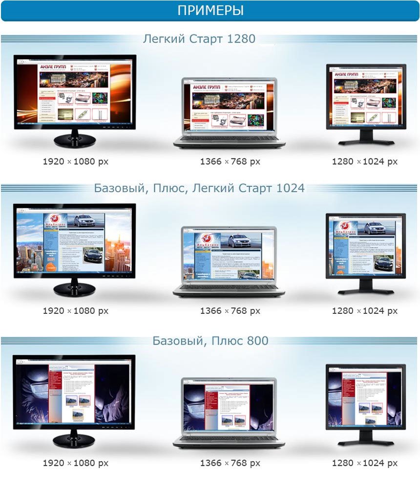 �������� ����������� �� ����